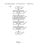 Controlling Impedance and Thickness Variations for Multilayer Electronic Structures diagram and image