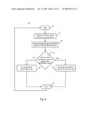 Controlling Impedance and Thickness Variations for Multilayer Electronic Structures diagram and image