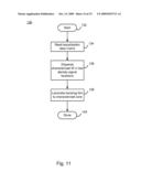 Controlling Impedance and Thickness Variations for Multilayer Electronic Structures diagram and image