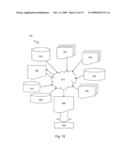 Controlling Impedance and Thickness Variations for Multilayer Electronic Structures diagram and image