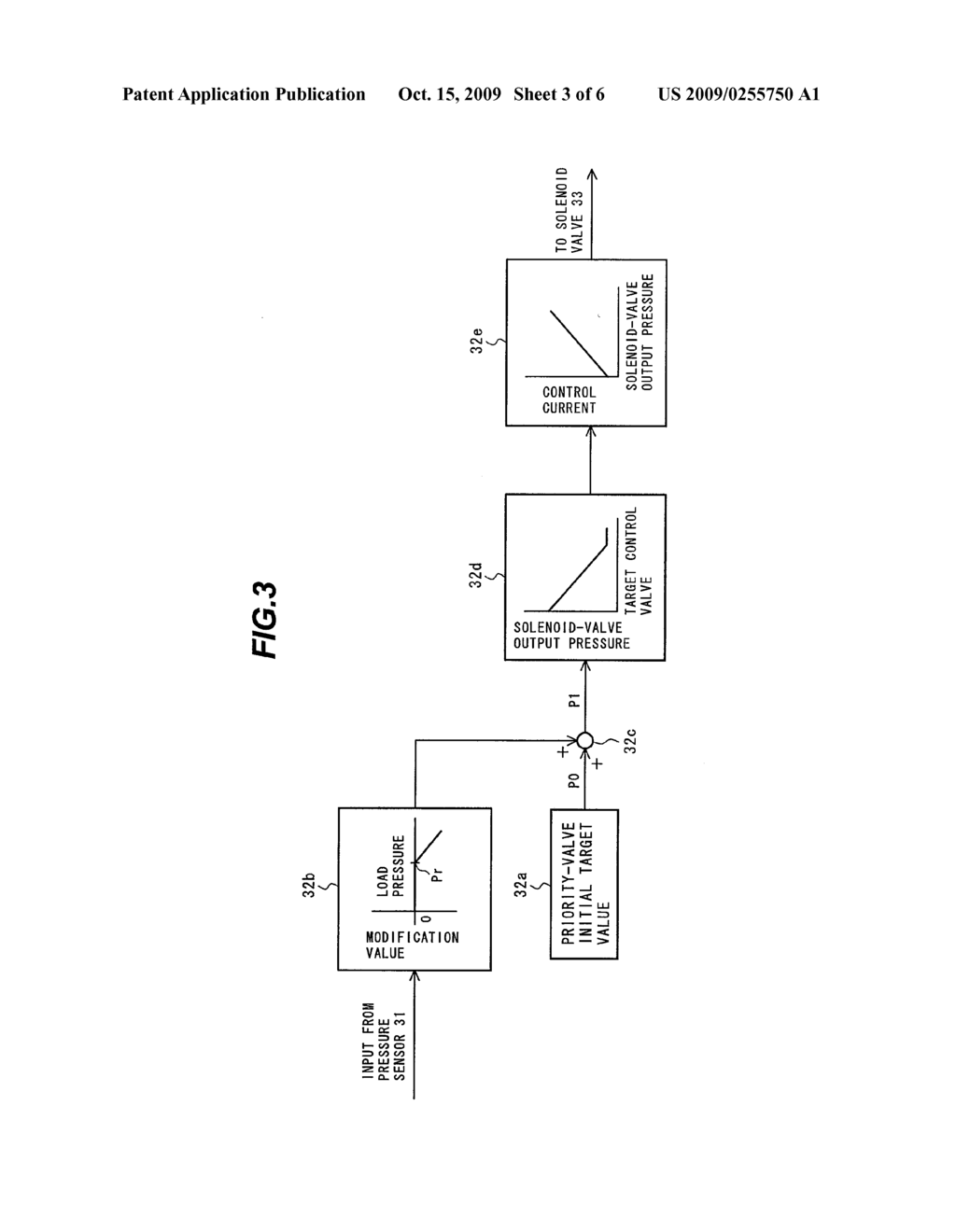 STEERING SYSTEM FOR ENGINEERING VEHICLE - diagram, schematic, and image 04