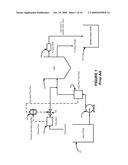 FEEDBACK CONTROL SCHEME FOR OPTIMIZING DEWATERING PROCESSES diagram and image