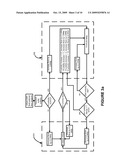 FEEDBACK CONTROL SCHEME FOR OPTIMIZING DEWATERING PROCESSES diagram and image