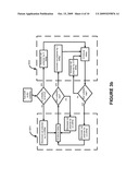 FEEDBACK CONTROL SCHEME FOR OPTIMIZING DEWATERING PROCESSES diagram and image