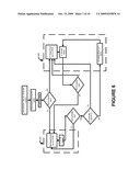 FEEDBACK CONTROL SCHEME FOR OPTIMIZING DEWATERING PROCESSES diagram and image