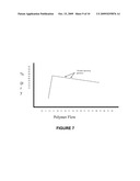 FEEDBACK CONTROL SCHEME FOR OPTIMIZING DEWATERING PROCESSES diagram and image