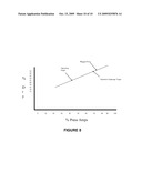 FEEDBACK CONTROL SCHEME FOR OPTIMIZING DEWATERING PROCESSES diagram and image