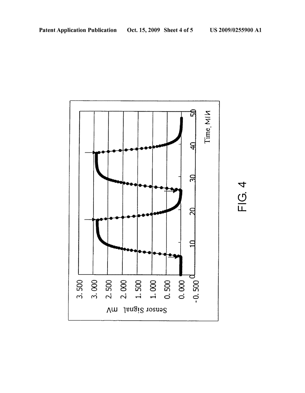 Oil/gas separation membrane, its use in gas sensor and process for producing the same - diagram, schematic, and image 05