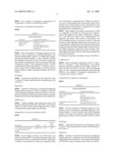 COMPOSITIONS FOR CHEMICAL-MECHANICAL PLANARIZATION OF NOBLE-METAL-FEATURED SUBSTRATES, ASSOCIATED METHODS, AND SUBSTRATES PRODUCED BY SUCH METHODS diagram and image