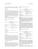 COMPOSITIONS FOR CHEMICAL-MECHANICAL PLANARIZATION OF NOBLE-METAL-FEATURED SUBSTRATES, ASSOCIATED METHODS, AND SUBSTRATES PRODUCED BY SUCH METHODS diagram and image