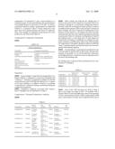 COMPOSITIONS FOR CHEMICAL-MECHANICAL PLANARIZATION OF NOBLE-METAL-FEATURED SUBSTRATES, ASSOCIATED METHODS, AND SUBSTRATES PRODUCED BY SUCH METHODS diagram and image