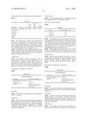 COMPOSITIONS FOR CHEMICAL-MECHANICAL PLANARIZATION OF NOBLE-METAL-FEATURED SUBSTRATES, ASSOCIATED METHODS, AND SUBSTRATES PRODUCED BY SUCH METHODS diagram and image