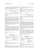 COMPOSITIONS FOR CHEMICAL-MECHANICAL PLANARIZATION OF NOBLE-METAL-FEATURED SUBSTRATES, ASSOCIATED METHODS, AND SUBSTRATES PRODUCED BY SUCH METHODS diagram and image