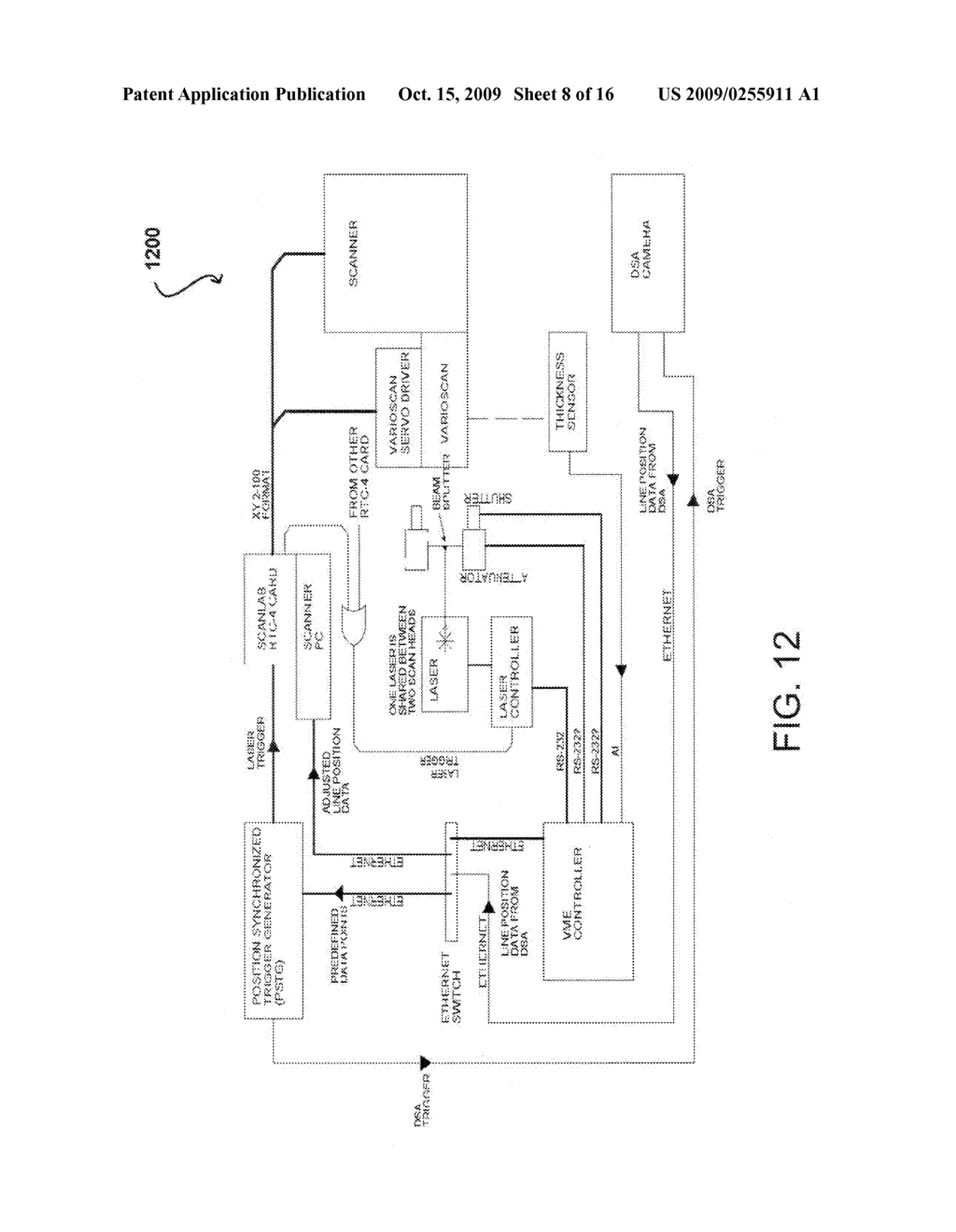 LASER SCRIBING PLATFORM AND HYBRID WRITING STRATEGY - diagram, schematic, and image 09