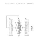 CONTAINER FILLING MACHINE HAVING VIBRATION TRAYS diagram and image