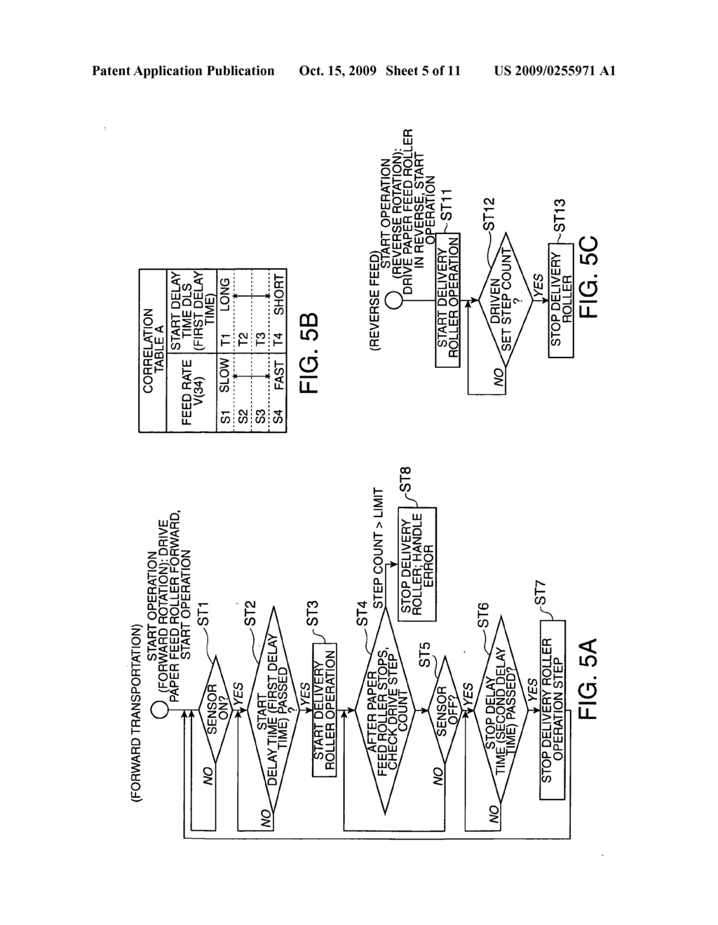 Method of controlling paper transportation in an apparatus, and an apparatus using the method - diagram, schematic, and image 06