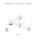 METHOD OF AUTHORISING A TRANSACTION BETWEEN A COMPUTER AND A REMOTE SERVER AND COMMUNICATIONS SYSTEM, WITH IMPROVED SECURITY diagram and image