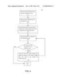  System for Synthesizing a Two Dimensional Code and a Logo and the Method Thereof diagram and image