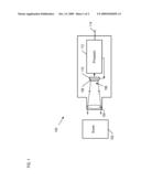 Solid state focal plane array for hyperspectral imaging applications diagram and image