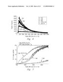 SOLUTION FRAGMENTATION SYSTEMS AND PROCESSES FOR PROTEOMICS ANALYSIS diagram and image