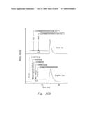 SOLUTION FRAGMENTATION SYSTEMS AND PROCESSES FOR PROTEOMICS ANALYSIS diagram and image