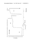 Chemical Noise Reduction For Mass Spectrometry diagram and image