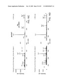 Chemical Noise Reduction For Mass Spectrometry diagram and image