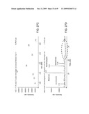 Chemical Noise Reduction For Mass Spectrometry diagram and image