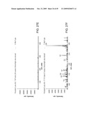 Chemical Noise Reduction For Mass Spectrometry diagram and image