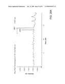 Chemical Noise Reduction For Mass Spectrometry diagram and image