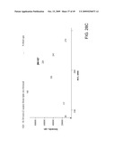 Chemical Noise Reduction For Mass Spectrometry diagram and image