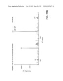 Chemical Noise Reduction For Mass Spectrometry diagram and image