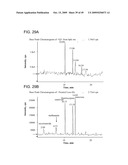 Chemical Noise Reduction For Mass Spectrometry diagram and image