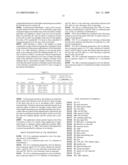 PRODUCTION METHOD OF LIQUID CRYSTAL DISPLAY DEVICE AND EXPOSURE DEVICE diagram and image