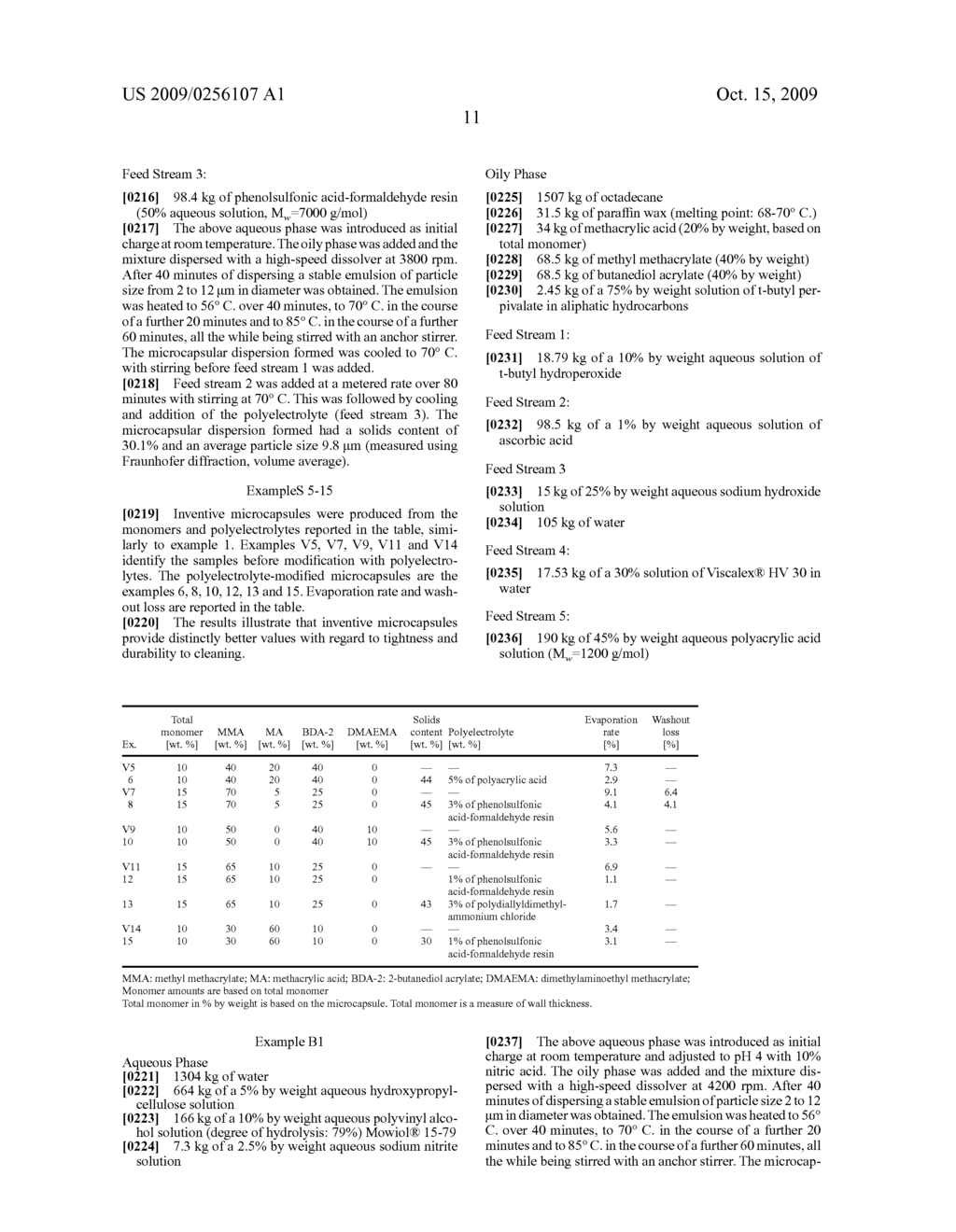 POLYELECTROLYTE-MODIFIED MICROCAPSULES - diagram, schematic, and image 12