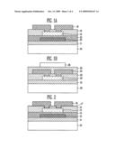 Thin film transistor and method of manufacturing the same diagram and image