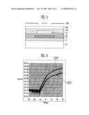 Thin film transistor and method of manufacturing the same diagram and image