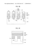 SEMICONDUCTOR DEVICES HAVING LINE TYPE ACTIVE REGIONS AND METHODS OF FABRICATING THE SAME diagram and image