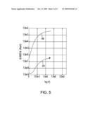 2-T SRAM CELL STRUCTURE AND METHOD diagram and image