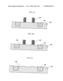 Gate Structure of Semiconductor Device diagram and image