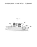 Gate Structure of Semiconductor Device diagram and image