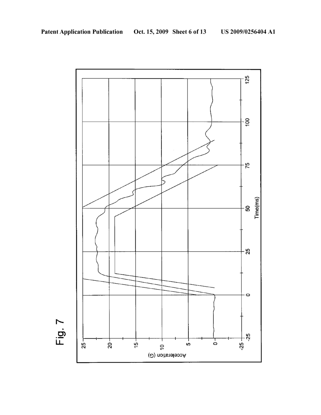 CHILD SEAT HAVING A CRUSH ZONE - diagram, schematic, and image 07