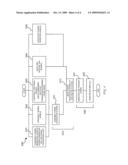 MOBILE POWER GENERATION SYSTEM AND METHOD OF CONSTRUCTING THE SAME diagram and image