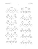 Novel organic electroluminescent compounds and organic electroluminescent device using the same diagram and image