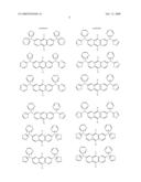 Novel organic electroluminescent compounds and organic electroluminescent device using the same diagram and image