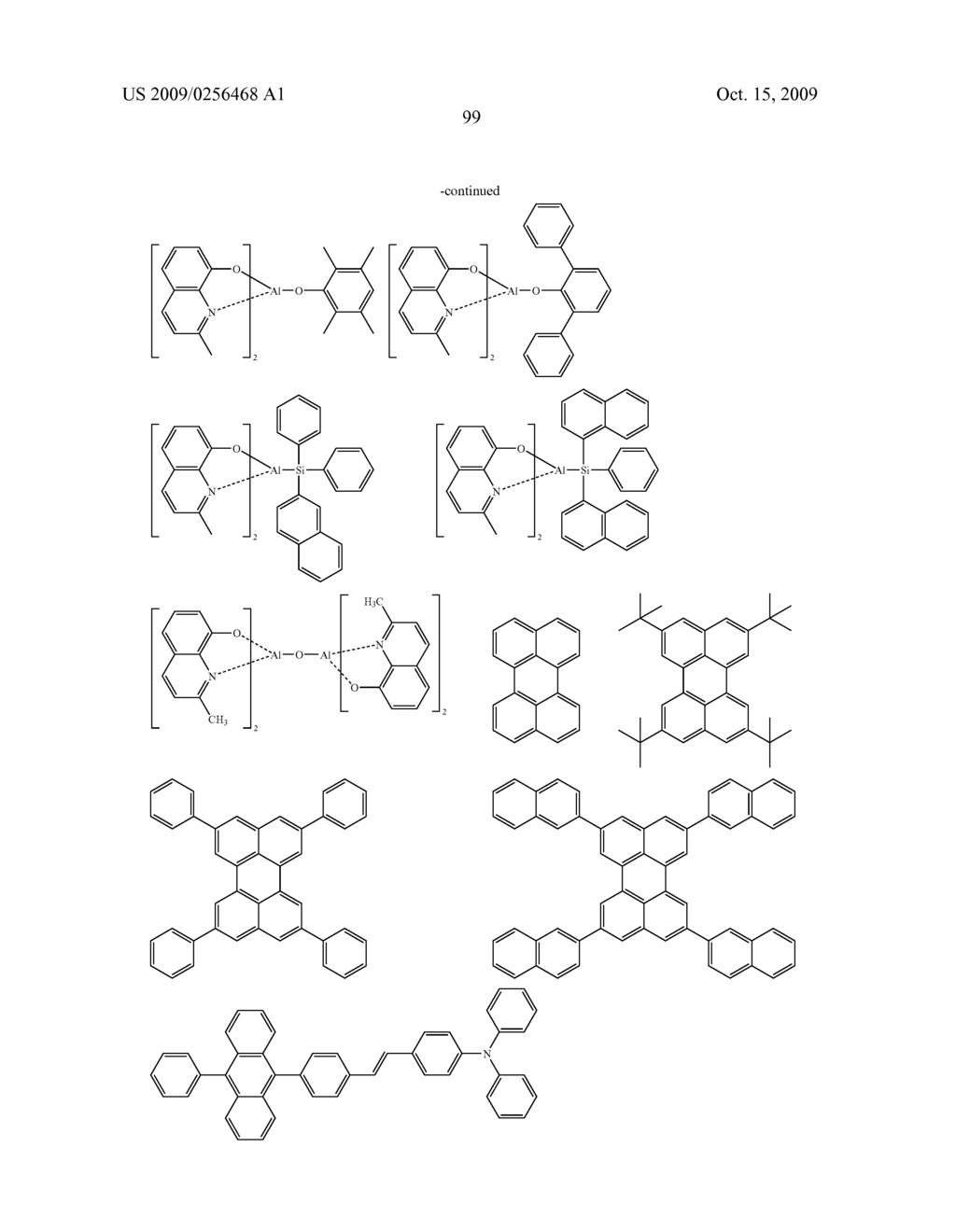 Novel organic electroluminescent compounds and organic electroluminescent device using the same - diagram, schematic, and image 101