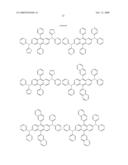 Novel organic electroluminescent compounds and organic electroluminescent device using the same diagram and image