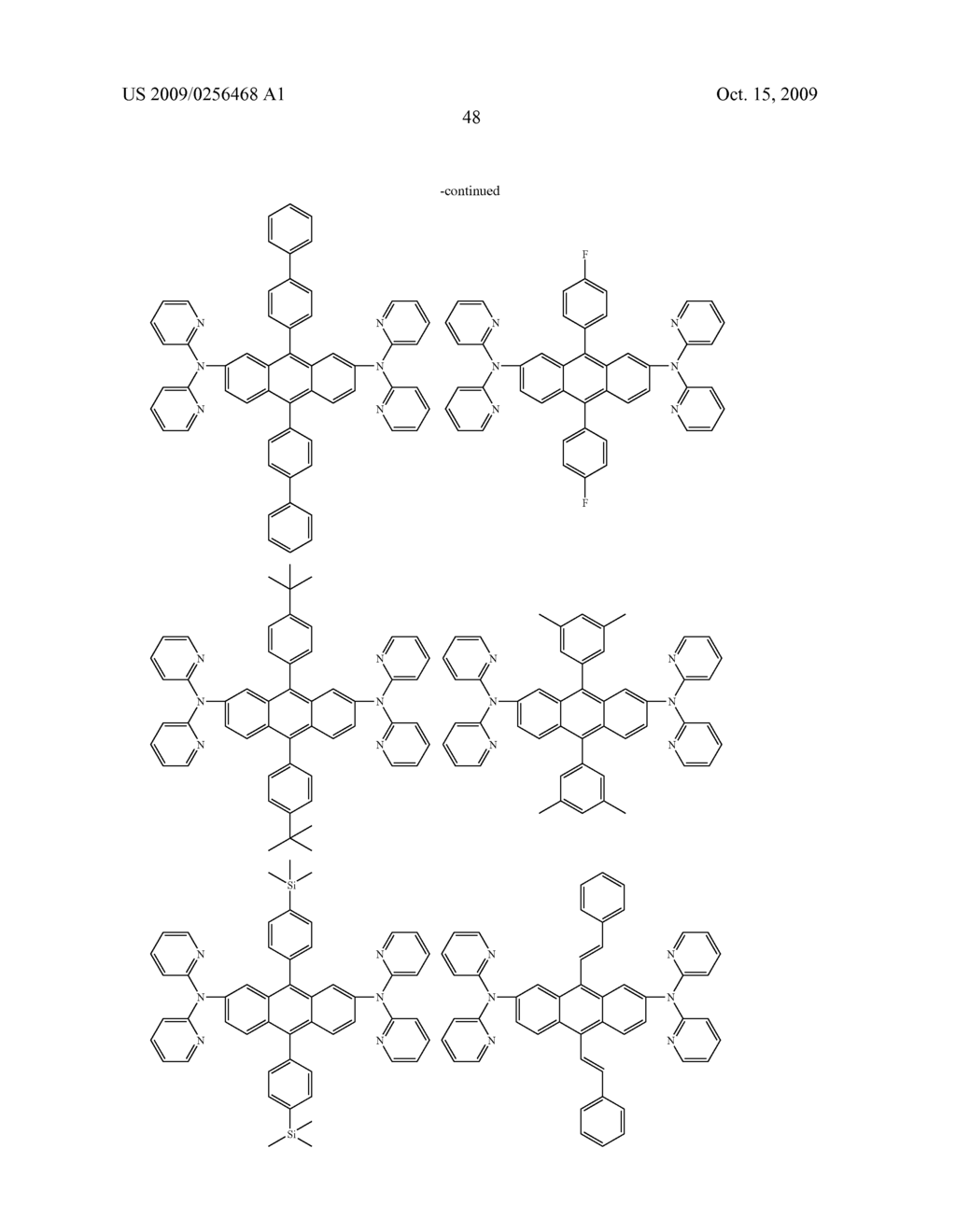 Novel organic electroluminescent compounds and organic electroluminescent device using the same - diagram, schematic, and image 50