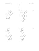 Novel organic electroluminescent compounds and organic electroluminescent device using the same diagram and image