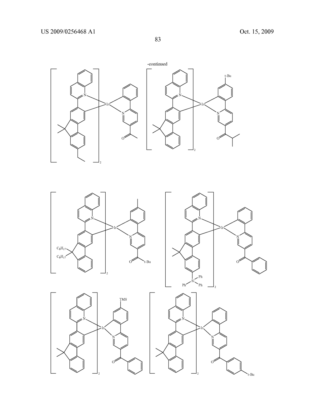 Novel organic electroluminescent compounds and organic electroluminescent device using the same - diagram, schematic, and image 85